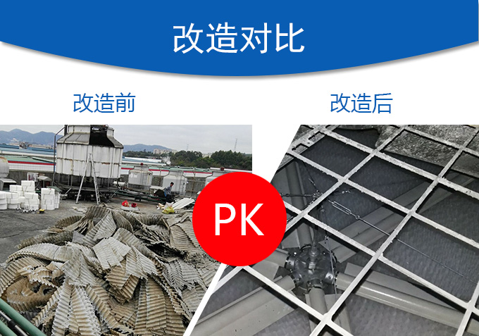 <a href=http://www.mebike.cc/tags21_0.html target=_blank class=infotextkey>冷卻塔填料</a>更換